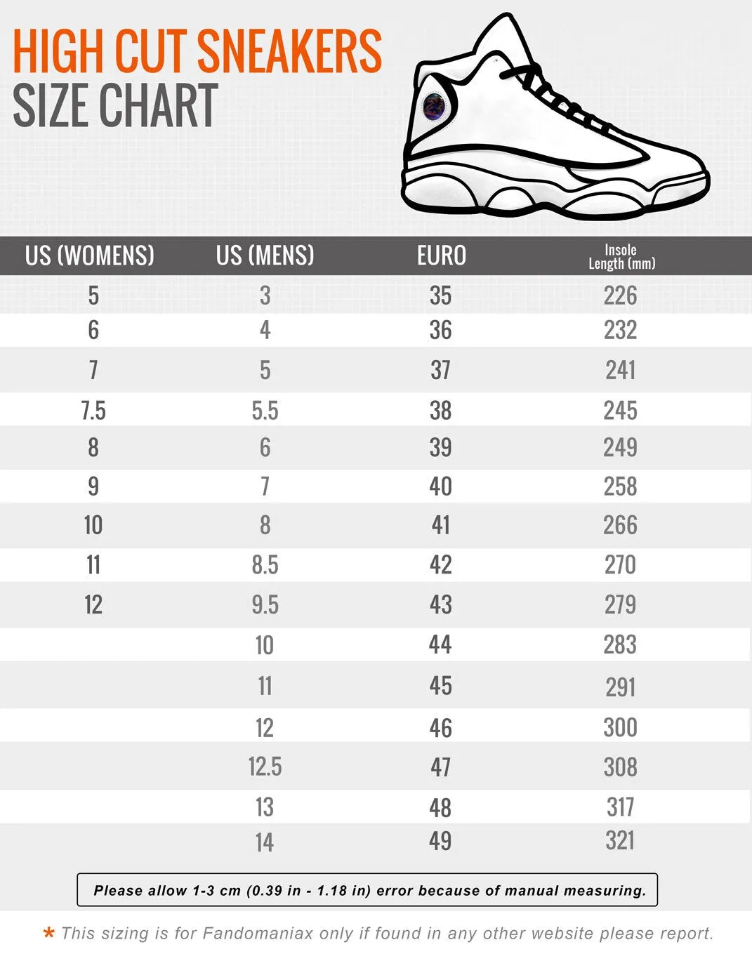 Aoba Johsai High Cut Sneakers